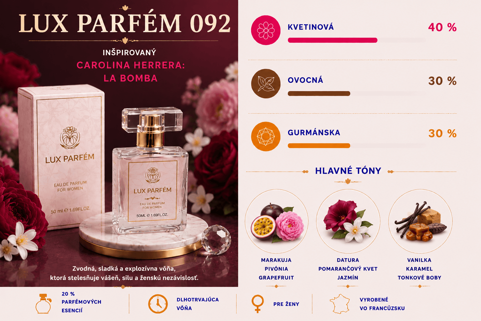 Lux Parfém 092 – Inšpirovaný Carolina Herrera: La Bomba